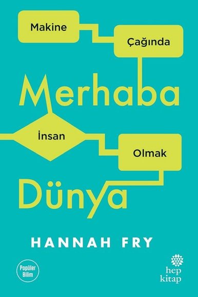 Merhaba Dünya